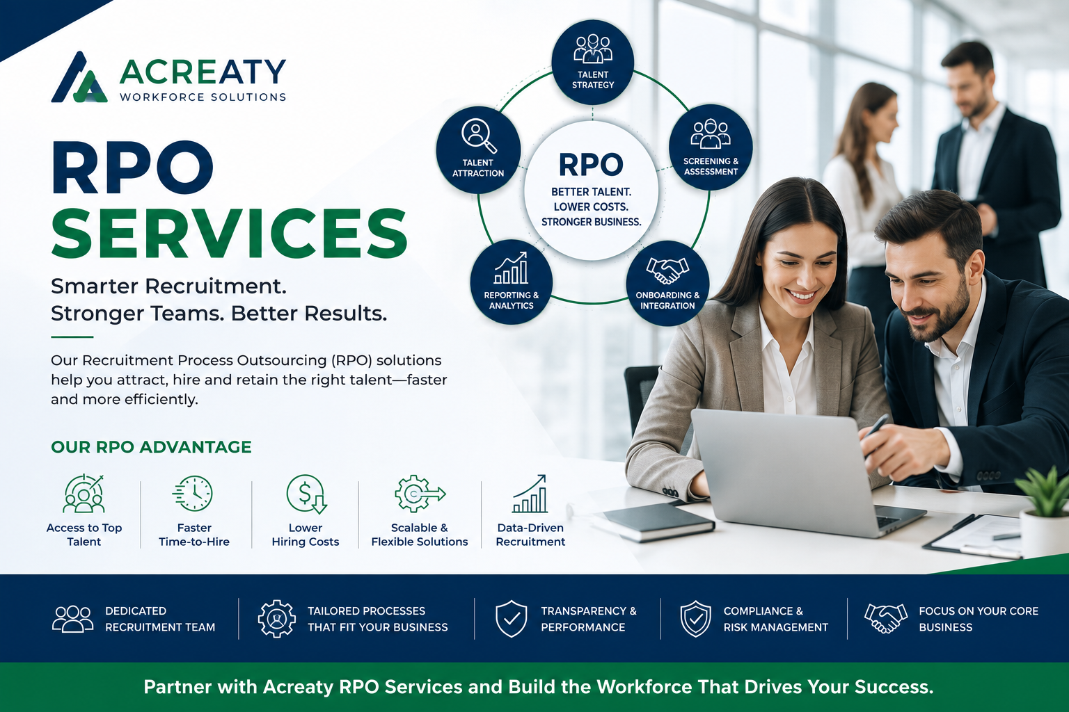 RPO Services